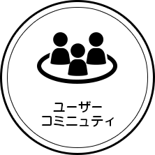 ③ユーザーコミュニティ